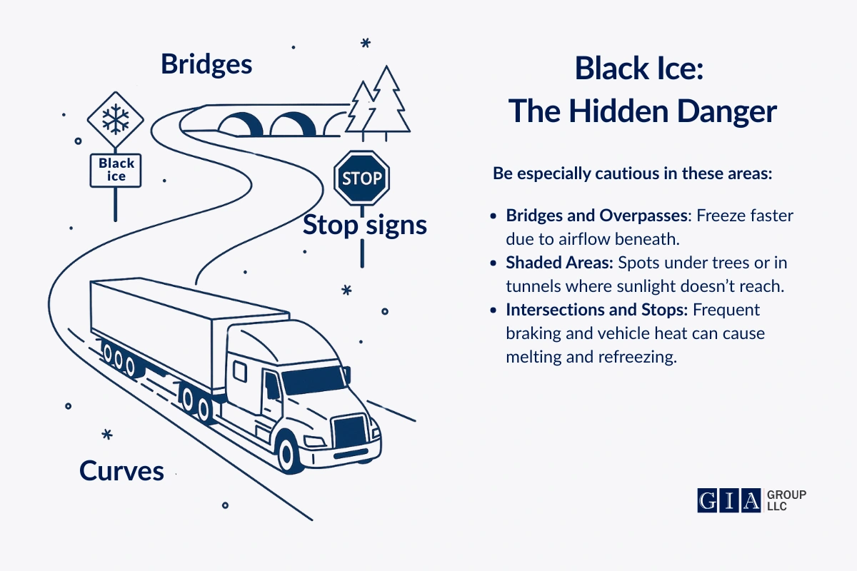 Winter dangers for truck drivers: black ice