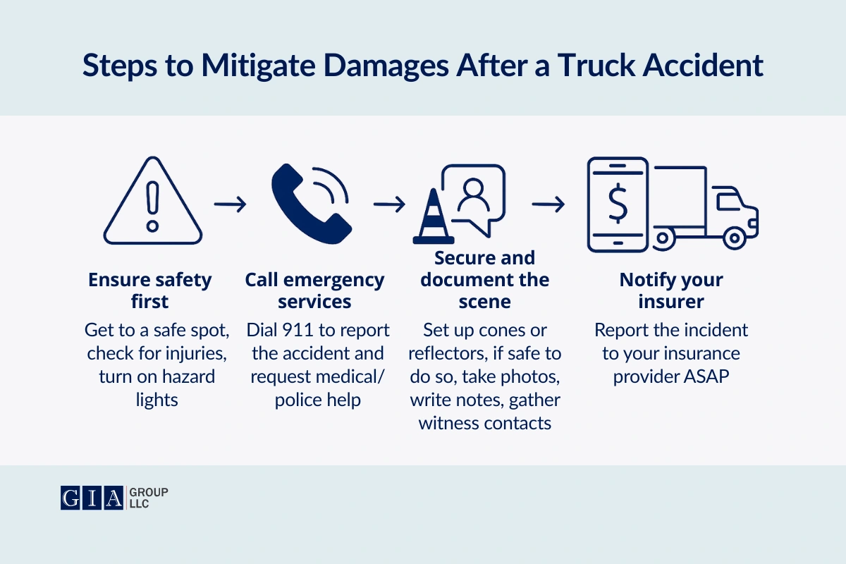 Mitigating damages after a truck accident - how to reduce the cost